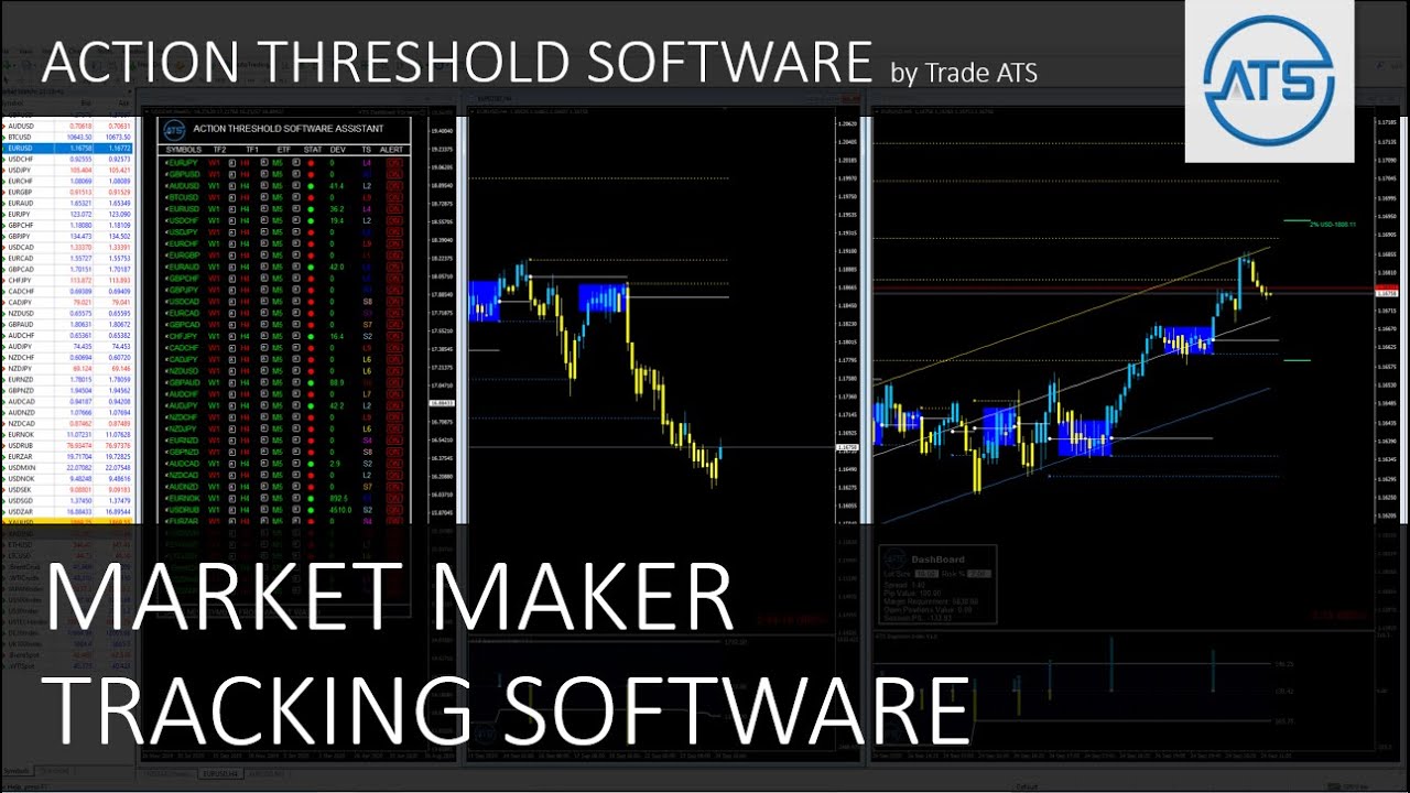 Revolutionizing Trade ATS Software: Unveiling the Future of Efficient Trading