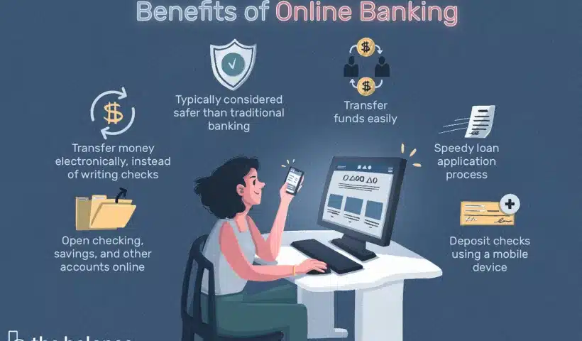 Credit Union Online Banking