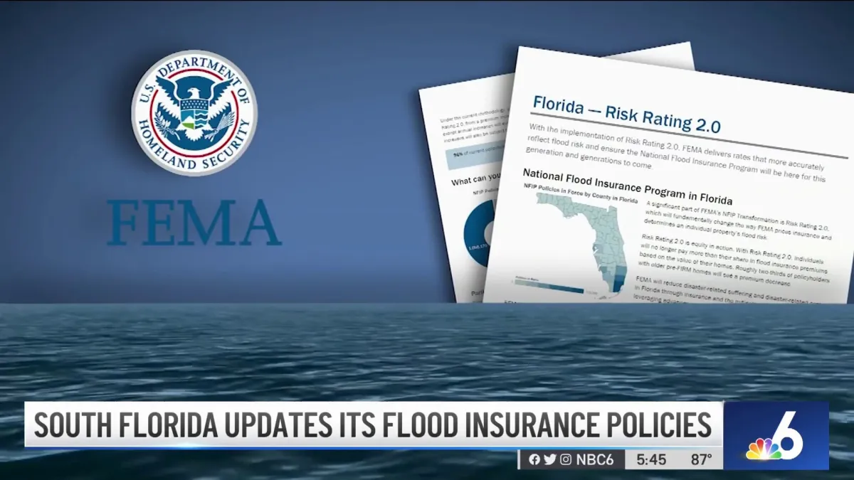 Flood Insurance Renewal